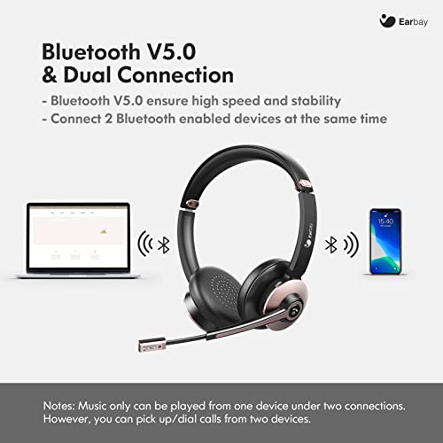 Wireless Headphones with Microphone Noise Cancelling,