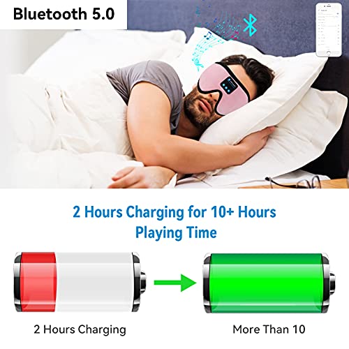 Sleep Wireless Headphones, Auto Shutoff