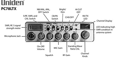 40-Channel Trucker's CB Radio with Integrated SWR Meter
